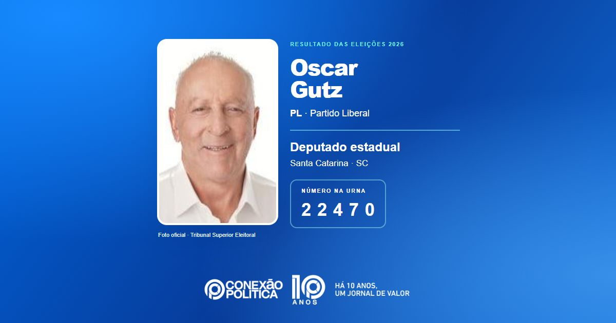 Foto oficial de Deputado Estadual — Eleições 2026: Oscar Gutz, do PL, é eleito deputado estadual em SC com 51.953 votos