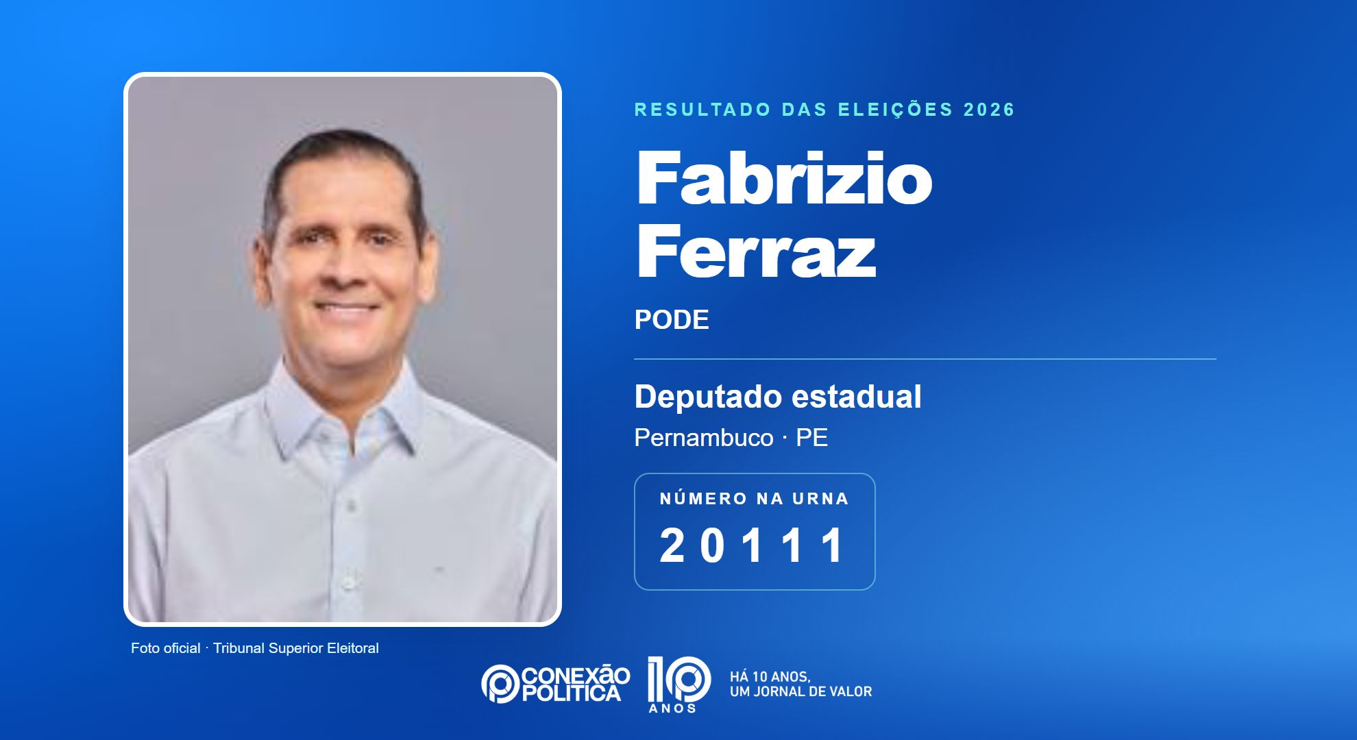 Retrato oficial TSE — Eleições 2026: Fabrizio Ferraz, do PODE, é eleito deputado estadual em PE com 42.077 votos