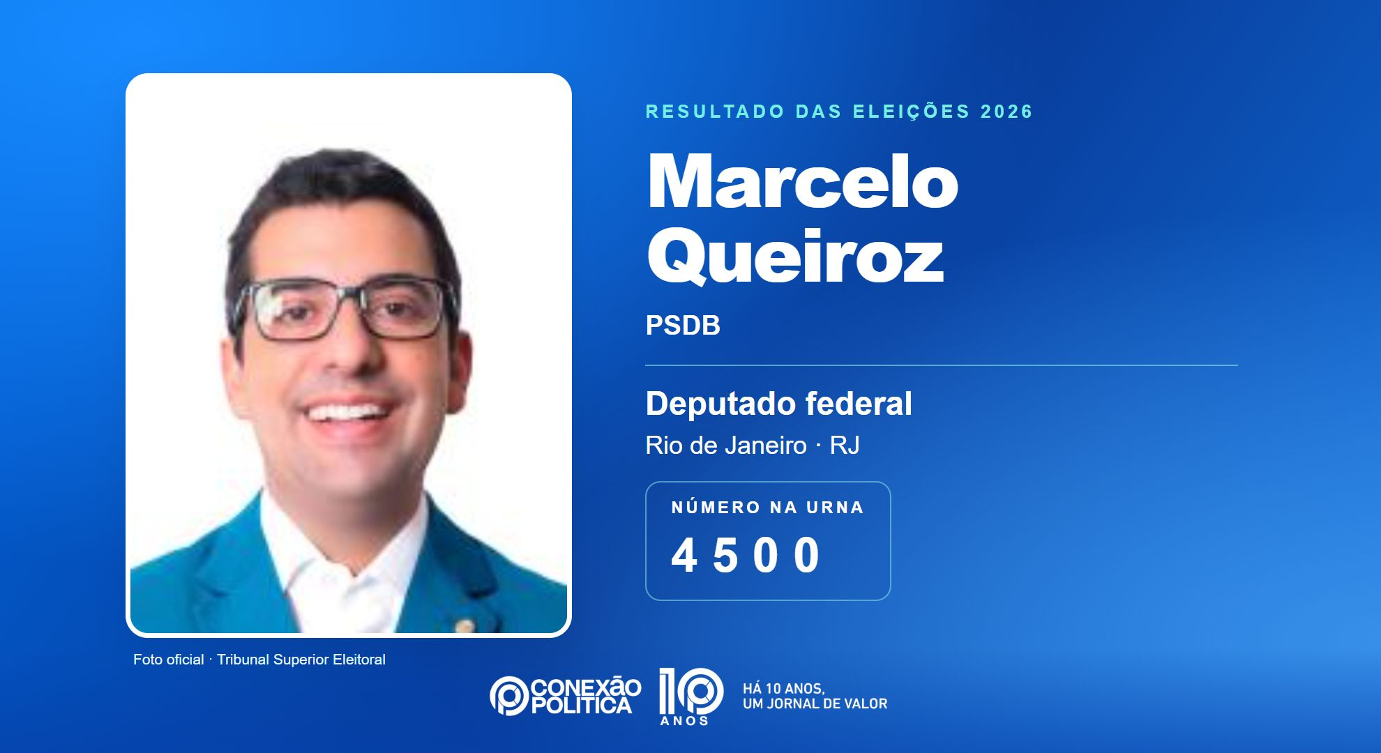 Retrato oficial TSE — Eleições 2026: Marcelo Queiroz, do PSDB, é eleito deputado federal no RJ com 58.739 votos