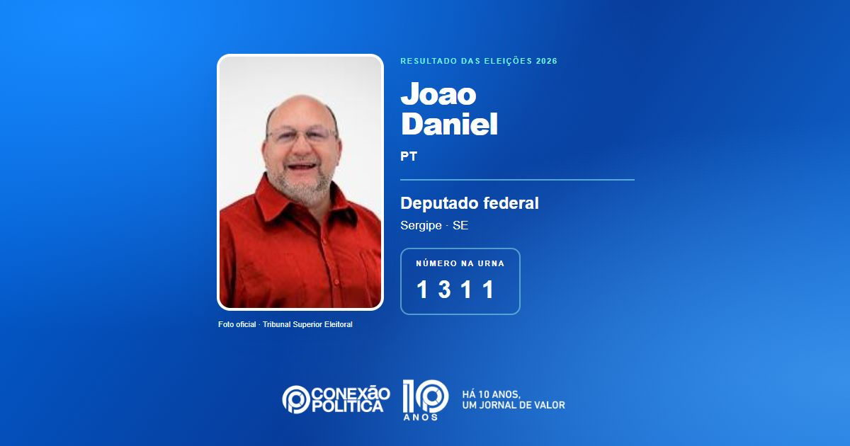 Foto oficial de Deputado Federal — Eleições 2026: Joao Daniel, do PT, é eleito deputado federal em SE com 88.900 votos
