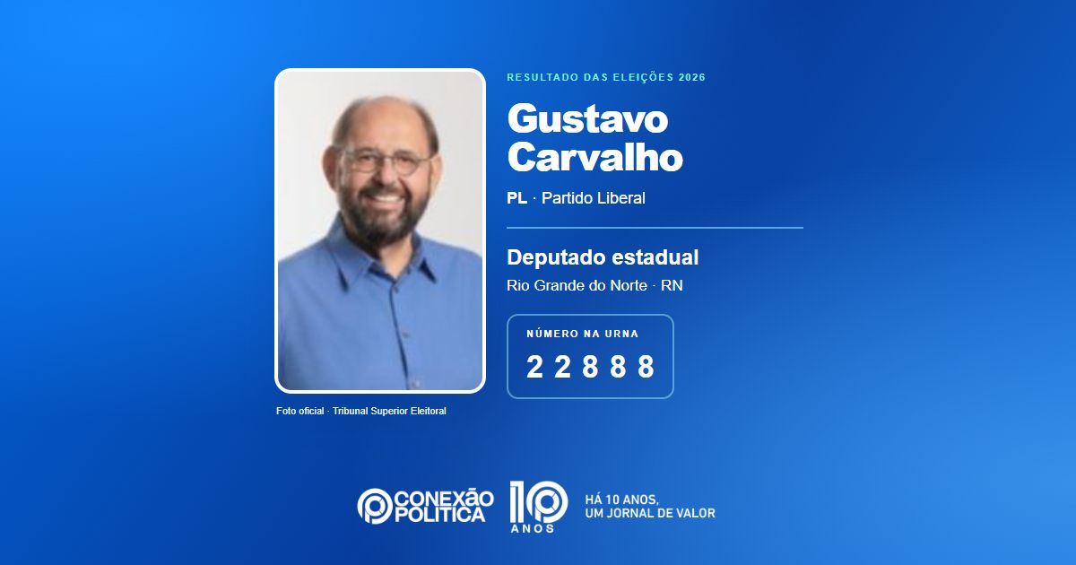Foto oficial de Deputado Estadual — Eleições 2026: Gustavo Carvalho, do PL, é eleito deputado estadual no RN com 49.531 votos