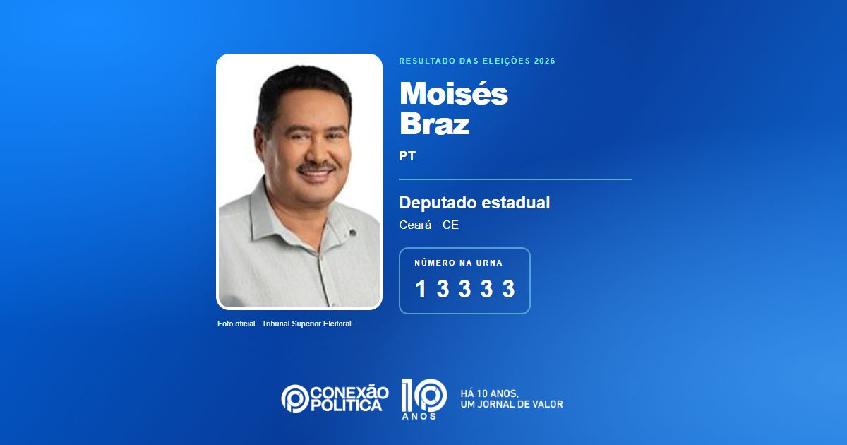 Foto oficial de Deputado Estadual — Eleições 2026: Moisés Braz, do PT, é eleito deputado estadual no CE com 51.453 votos