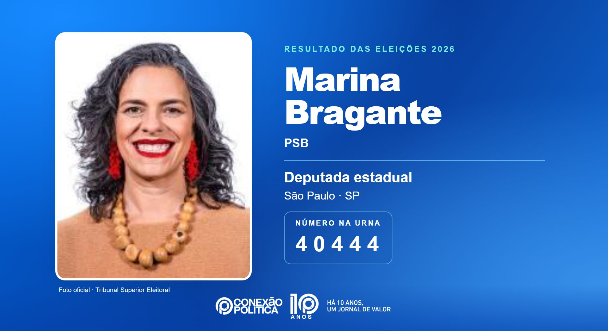 Retrato oficial TSE — Eleições 2026: Marina Bragante, do PSB, é eleita deputada estadual em SP com 78.957 votos