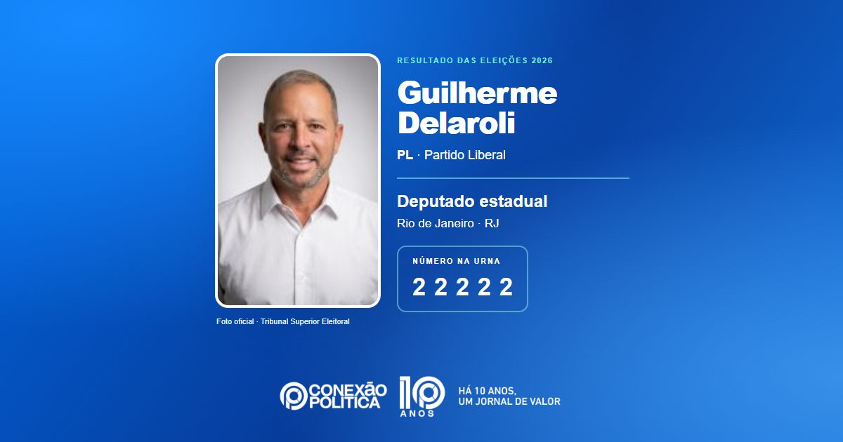 Foto oficial de Deputado Estadual — Eleições 2026: Guilherme Delaroli, do PL, é eleito deputado estadual no RJ com 166.374 votos
