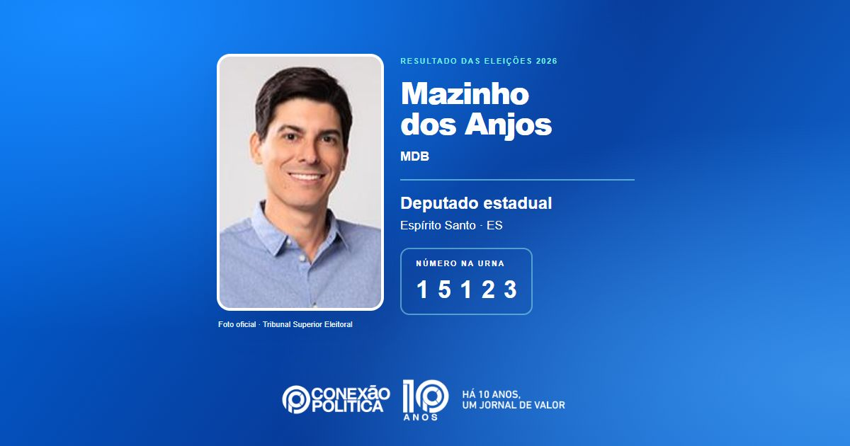 Foto oficial de Deputado Estadual — Eleições 2026: Mazinho dos Anjos, do MDB, é eleito deputado estadual no ES com 32.592 votos