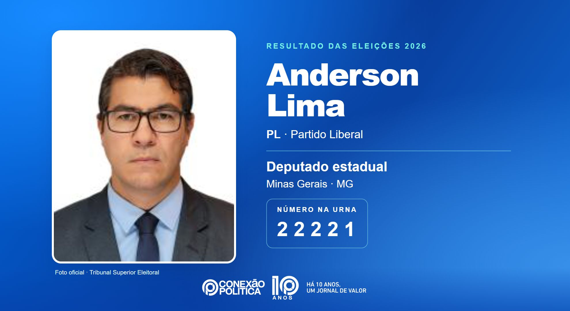 Retrato oficial TSE — Eleições 2026: Anderson Lima, do PL, é eleito deputado estadual em MG com 59.870 votos