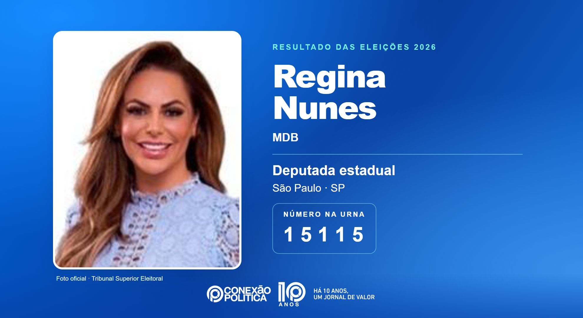 Retrato oficial TSE — Eleições 2026: Regina Nunes, do MDB, é eleita deputada estadual em SP com 154.966 votos