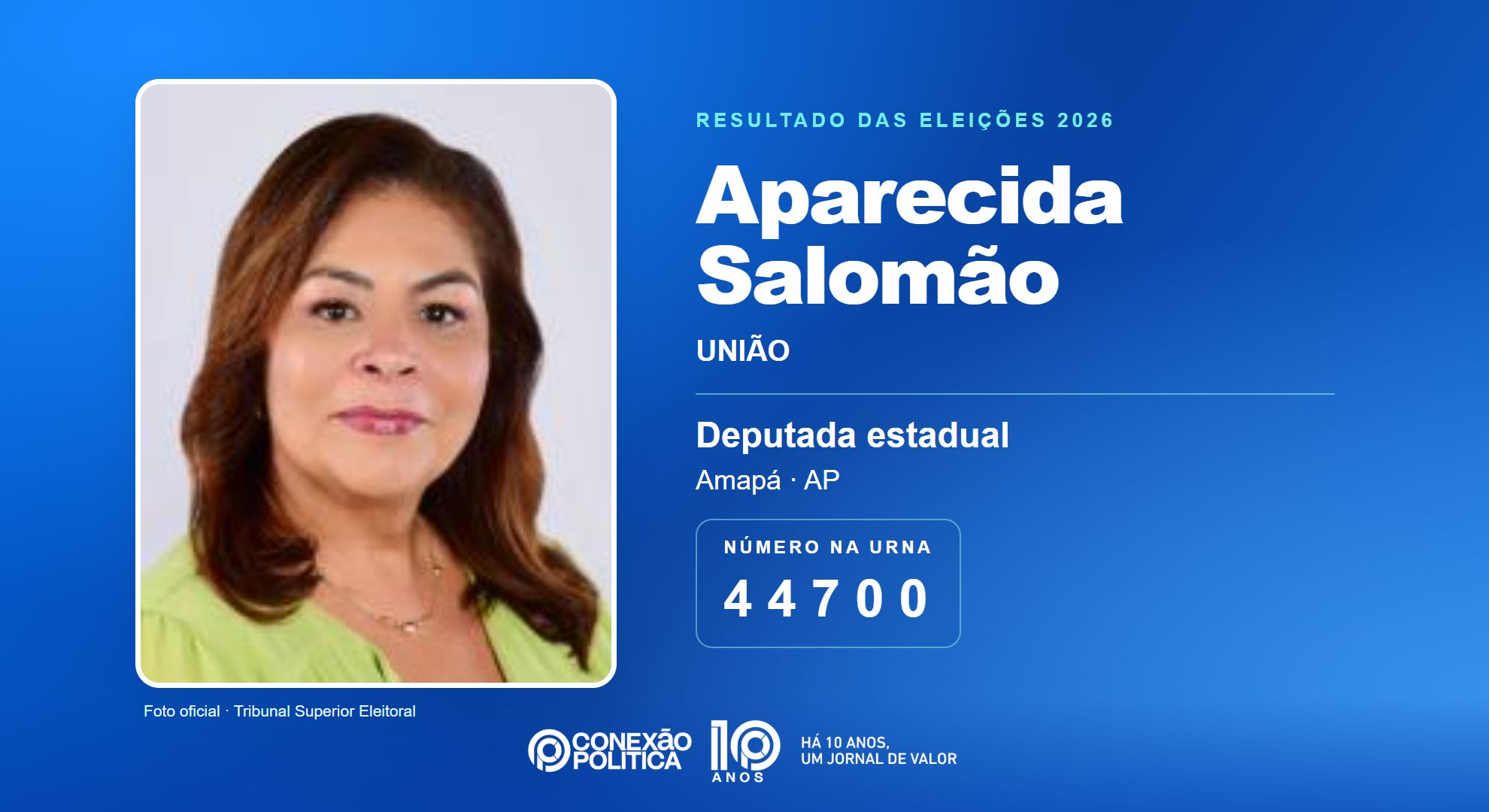 Retrato oficial TSE — Eleições 2026: Aparecida Salomão, do UNIÃO, é eleita deputada estadual no AP com 6.202 votos