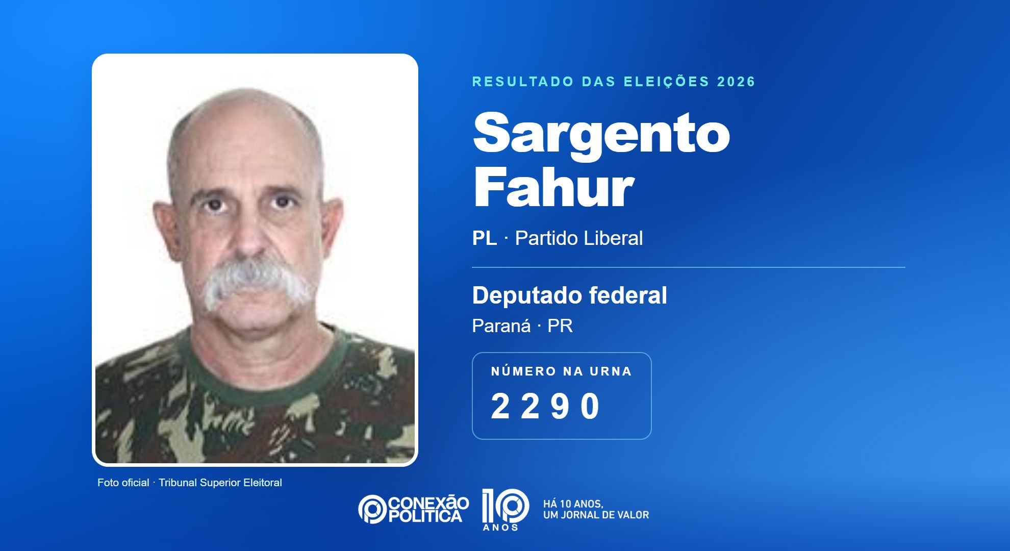 Retrato oficial TSE — Eleições 2026: Sargento Fahur, do PL, é eleito deputado federal no PR com 242.643 votos