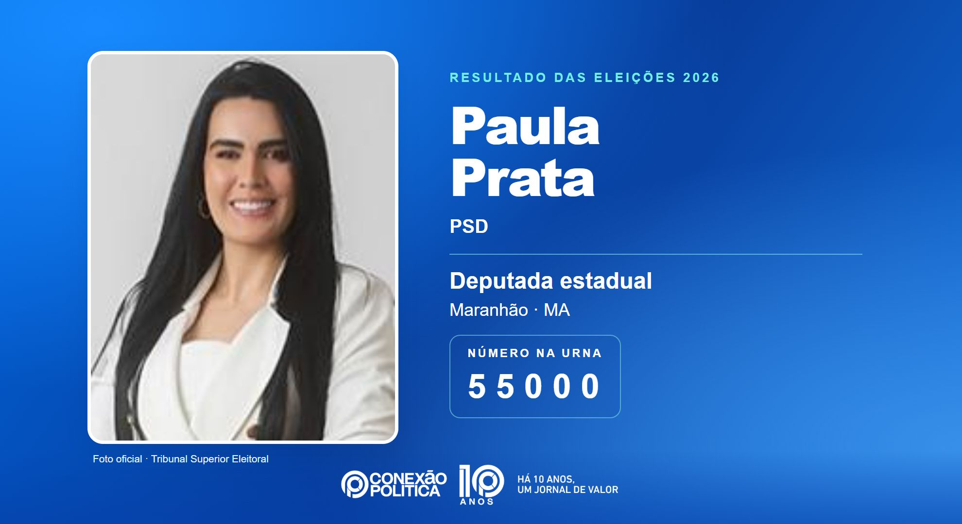 Retrato oficial TSE — Eleições 2026: Paula Prata, do PSD, é eleita deputada estadual no MA com 52.300 votos