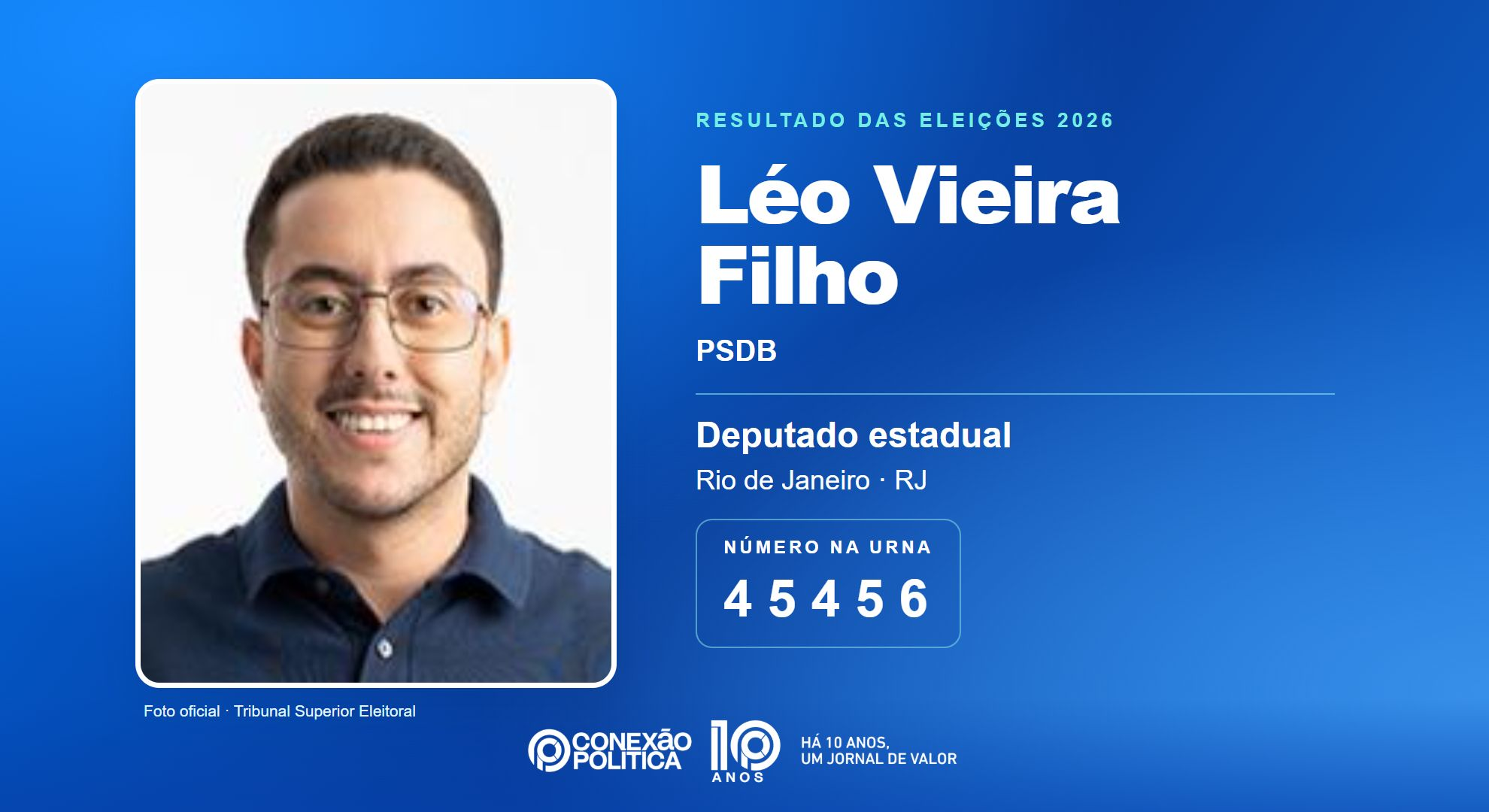 Retrato oficial TSE — Eleições 2026: Léo Vieira Filho, do PSDB, é eleito deputado estadual no RJ com 72.939 votos