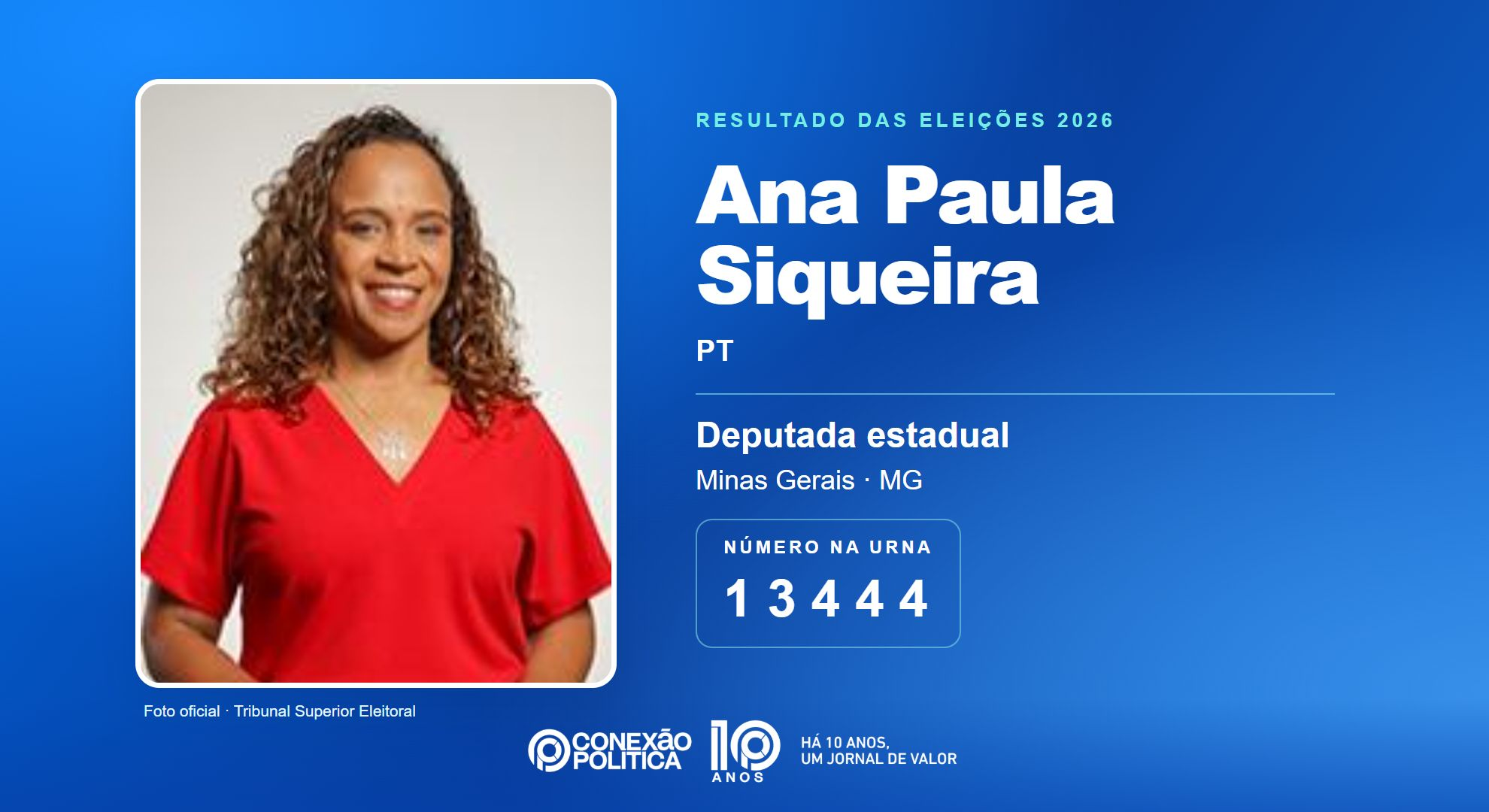 Retrato oficial TSE — Eleições 2026: Ana Paula Siqueira, do PT, é eleita deputada estadual em MG com 76.126 votos