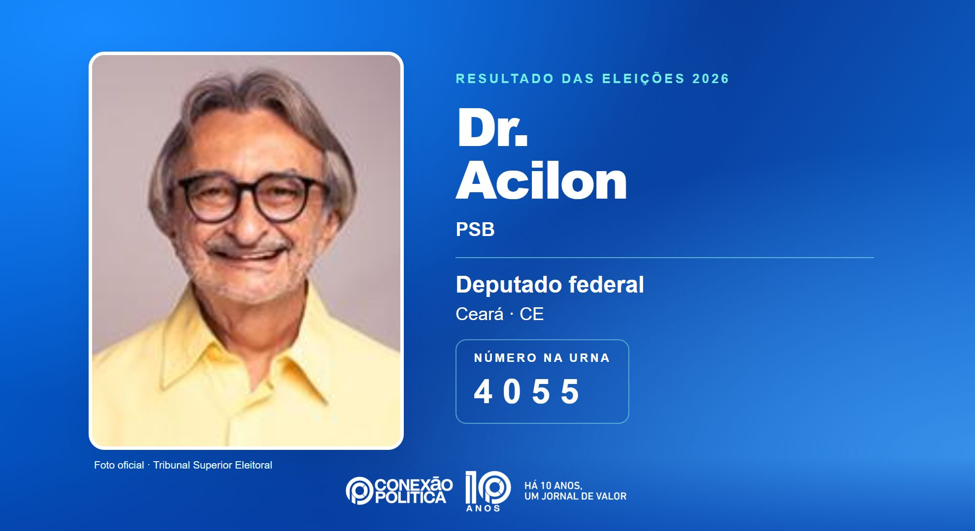 Retrato oficial TSE — Eleições 2026: Dr. Acilon, do PSB, é eleito deputado federal no CE com 125.161 votos