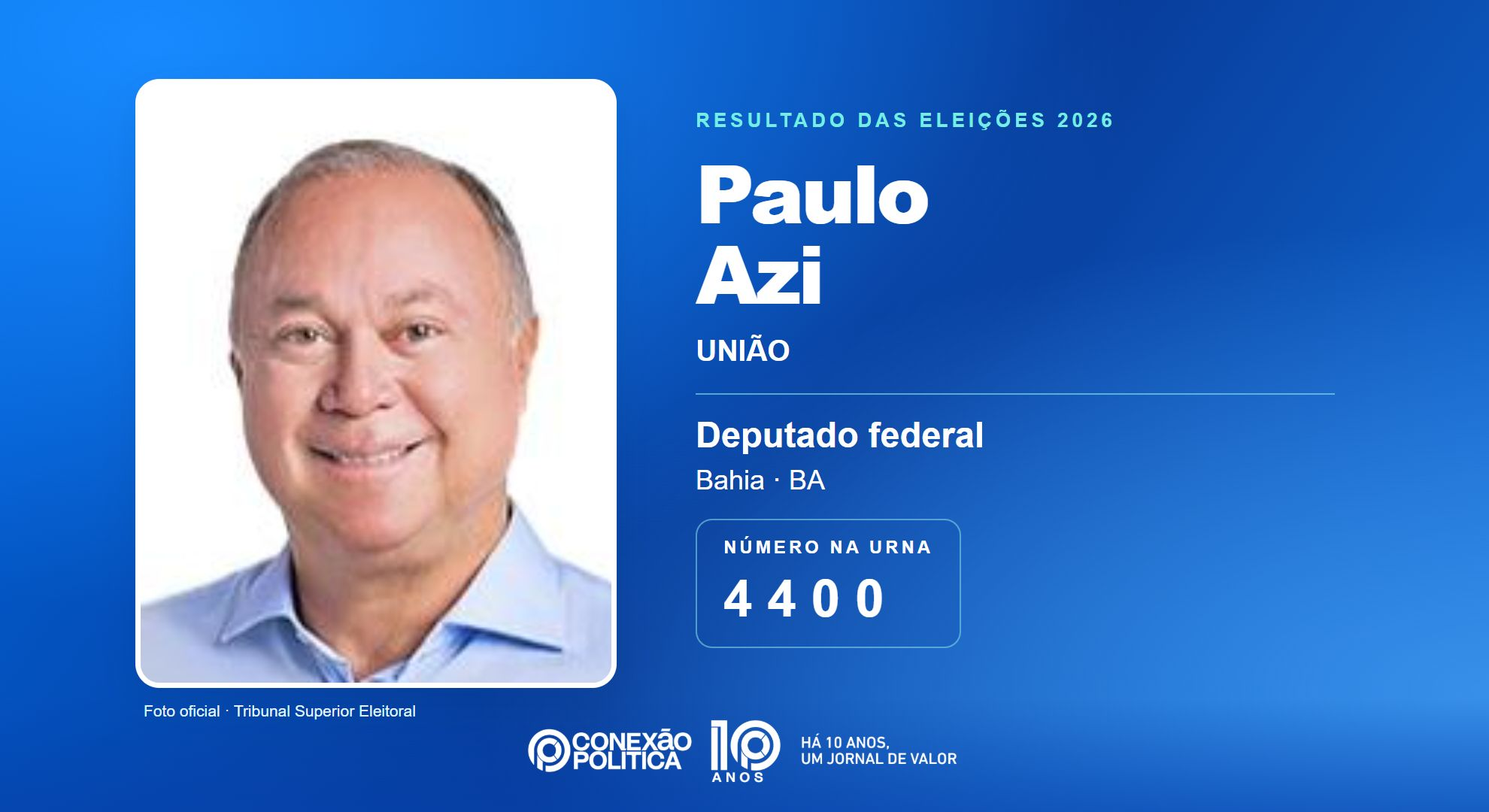 Retrato oficial TSE — Eleições 2026: Paulo Azi, do UNIÃO, é eleito deputado federal na BA com 105.797 votos