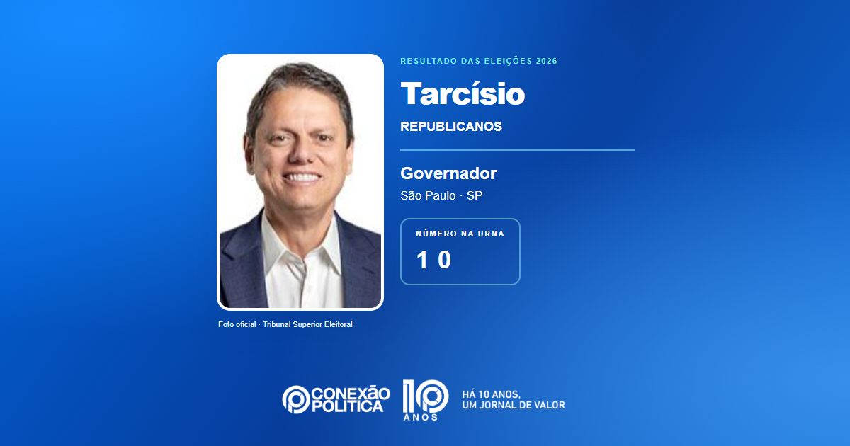 Eleições 2026: Tarcísio, do REPUBLICANOS, é eleito governador em SP com 14.491.874 votos