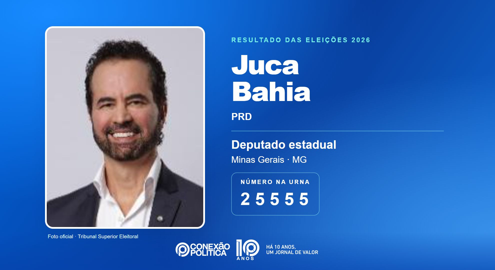 Retrato oficial TSE — Eleições 2026: Juca Bahia, do PRD, é eleito deputado estadual em MG com 41.155 votos