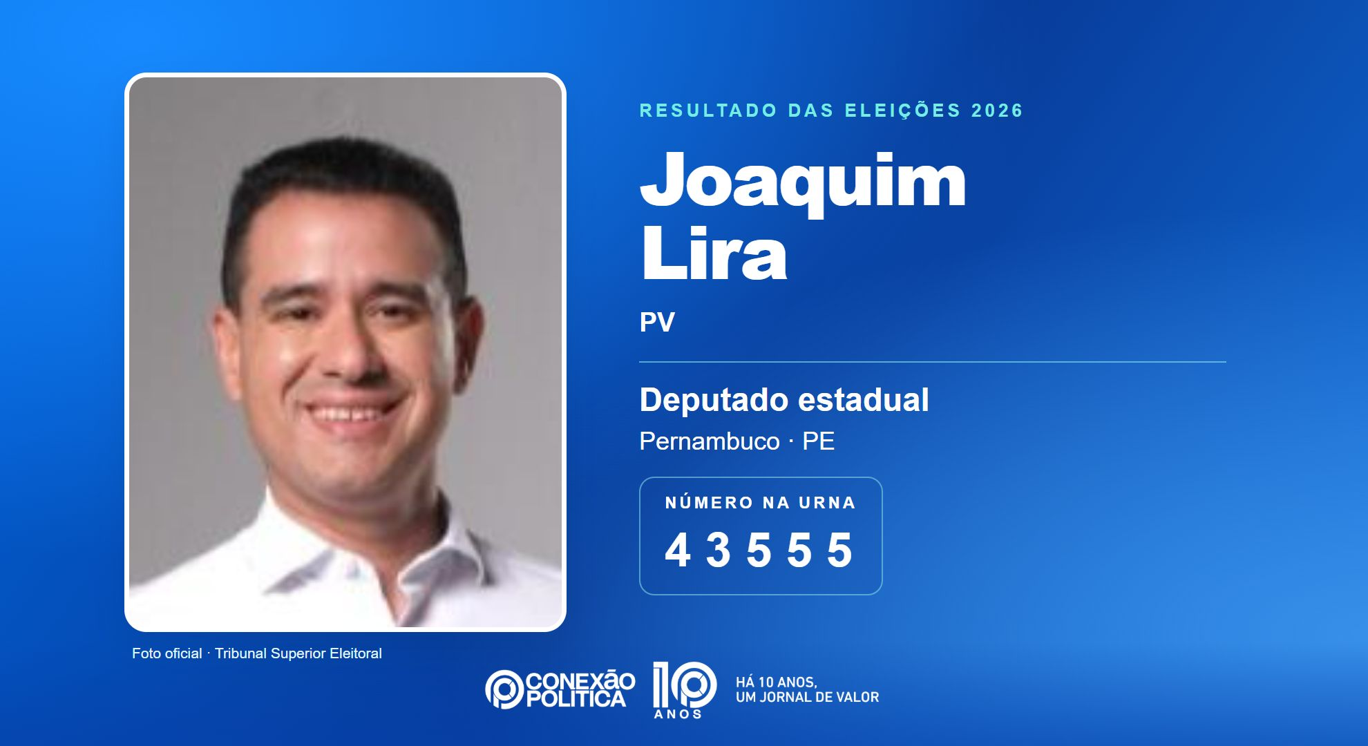Retrato oficial TSE — Eleições 2026: Joaquim Lira, do PV, é eleito deputado estadual em PE com 50.770 votos