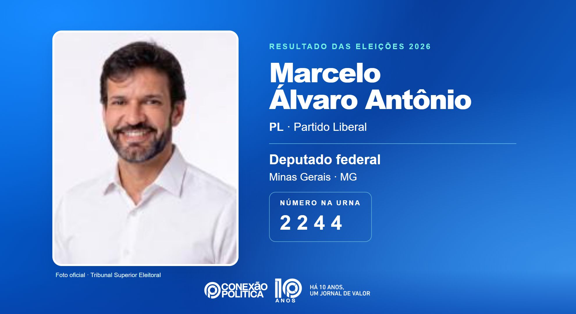 Retrato oficial TSE — Eleições 2026: Marcelo Álvaro Antônio, do PL, é eleito deputado federal em MG com 56.958 votos