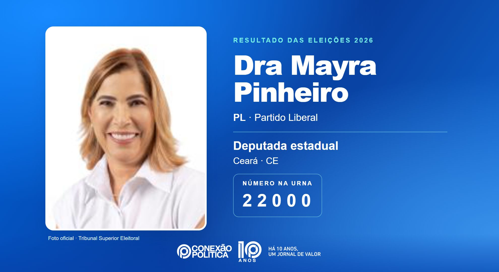 Retrato oficial TSE — Eleições 2026: Dra Mayra Pinheiro, do PL, é eleita deputada estadual no CE com 34.752 votos