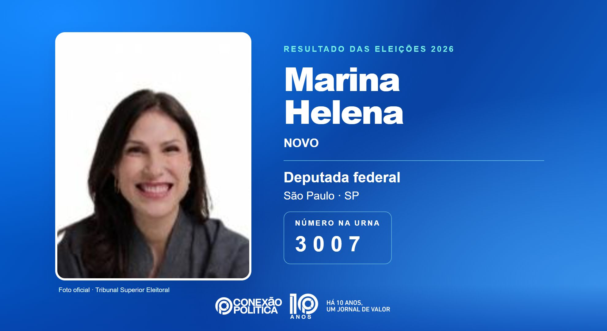 Retrato oficial TSE — Eleições 2026: Marina Helena, do NOVO, é eleita deputada federal em SP com 230.866 votos