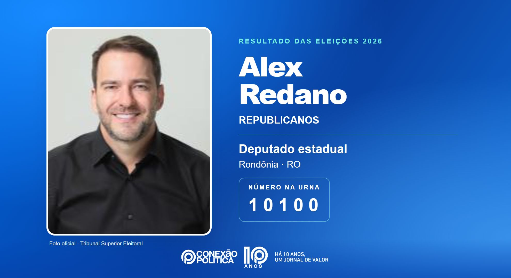 Retrato oficial TSE — Eleições 2026: Alex Redano, do REPUBLICANOS, é eleito deputado estadual em RO com 15.709 votos