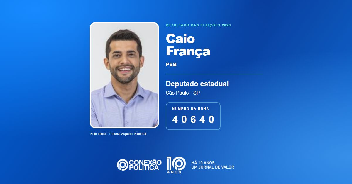 Foto oficial de Deputado Estadual — Eleições 2026: Caio França, do PSB, é eleito deputado estadual em SP com 99.840 votos
