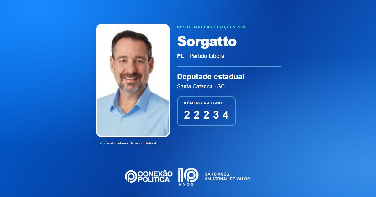 Foto oficial de Deputado Estadual — Eleições 2026: Sorgatto, do PL, é eleito deputado estadual em SC com 42.513 votos