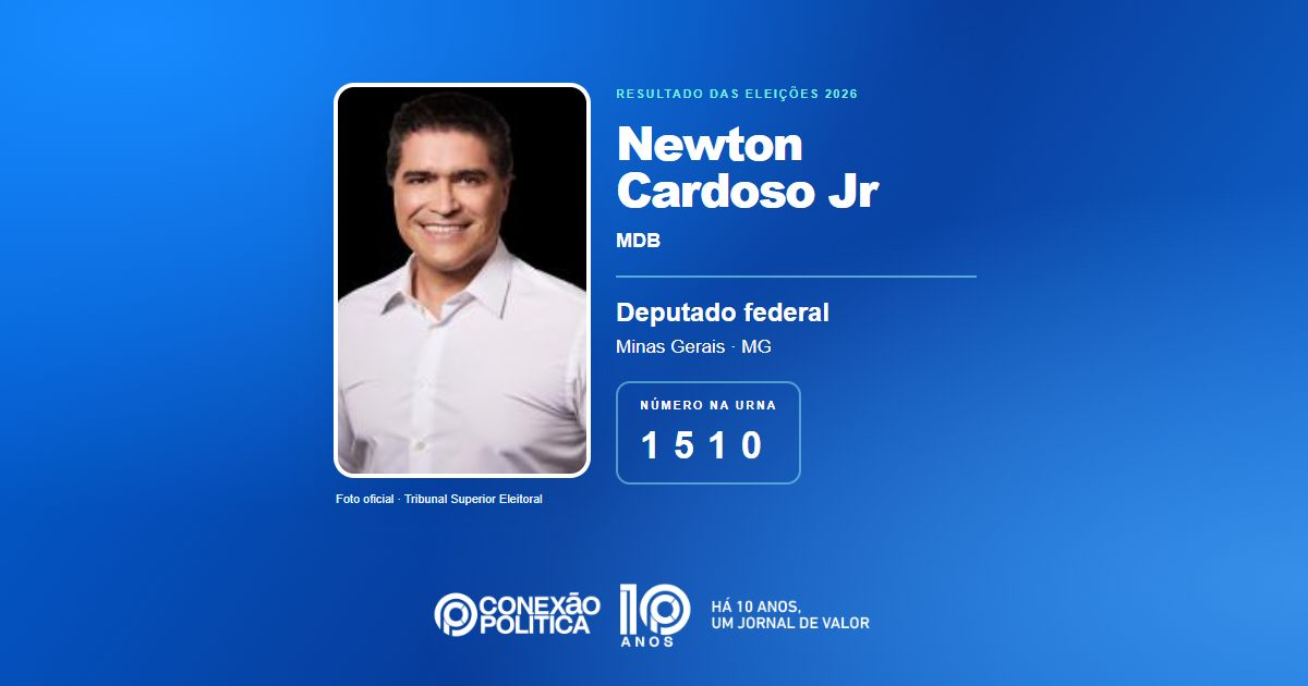 Foto oficial de Deputado Federal — Eleições 2026: Newton Cardoso Jr, do MDB, é eleito deputado federal em MG com 93.759 votos