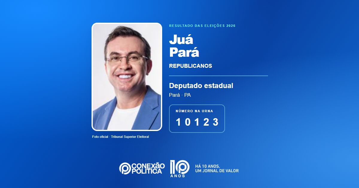 Foto oficial de Deputado Estadual — Eleições 2026: Juá Pará, do REPUBLICANOS, é eleito deputado estadual no PA com 48.294 votos