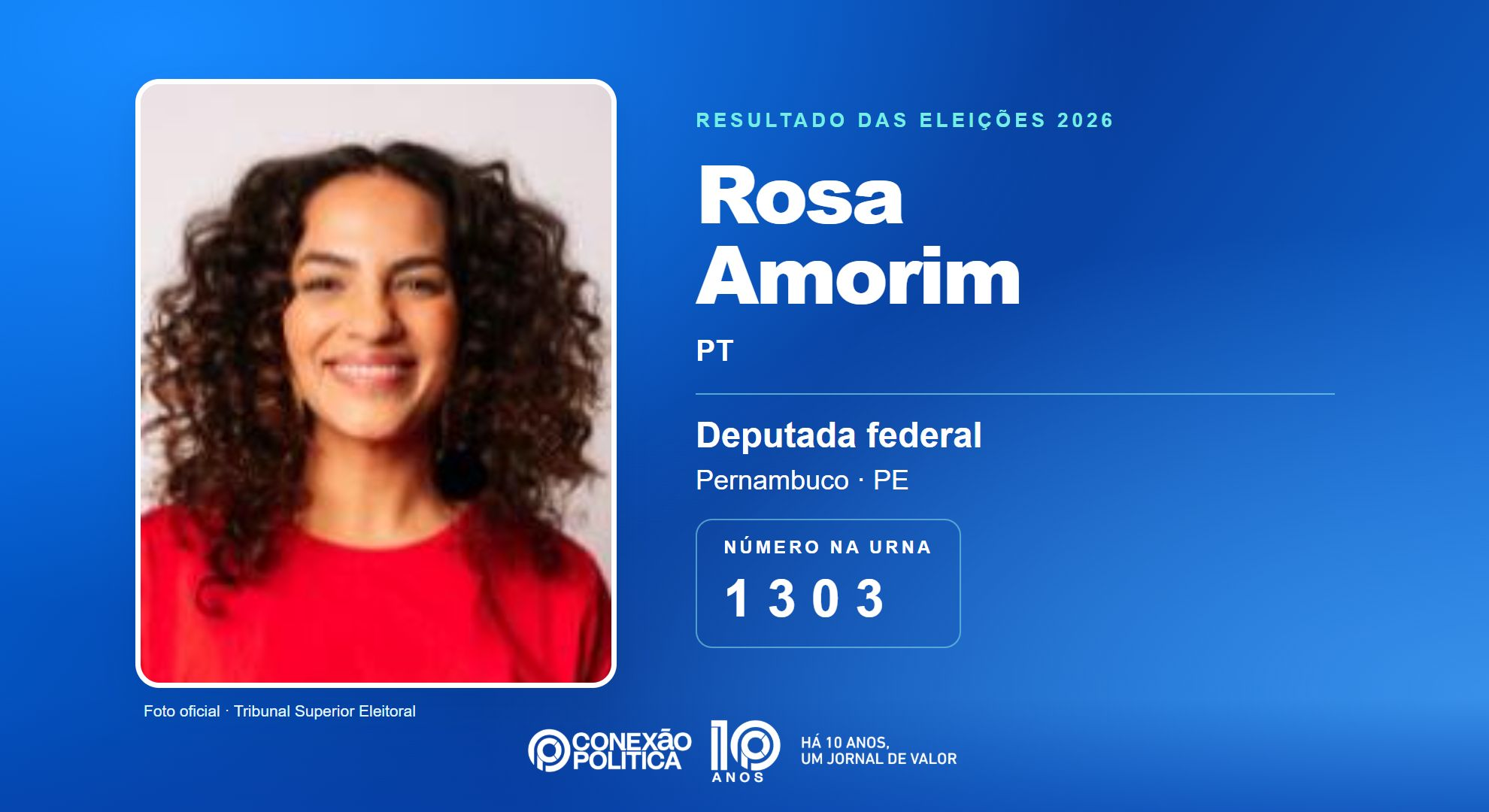 Retrato oficial TSE — Eleições 2026: Rosa Amorim, do PT, é eleita deputada federal em PE com 144.101 votos
