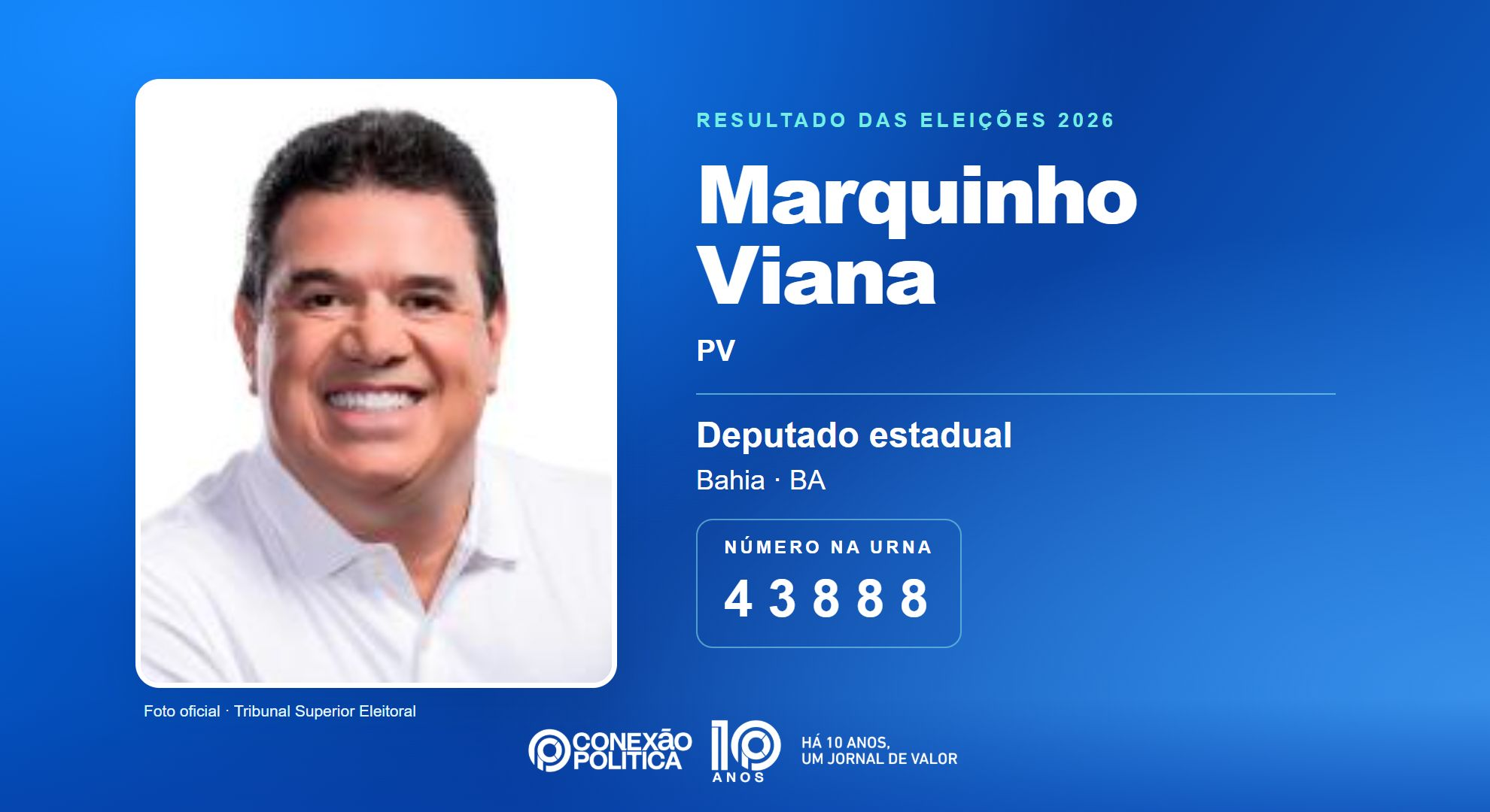 Retrato oficial TSE — Eleições 2026: Marquinho Viana, do PV, é eleito deputado estadual na BA com 60.315 votos