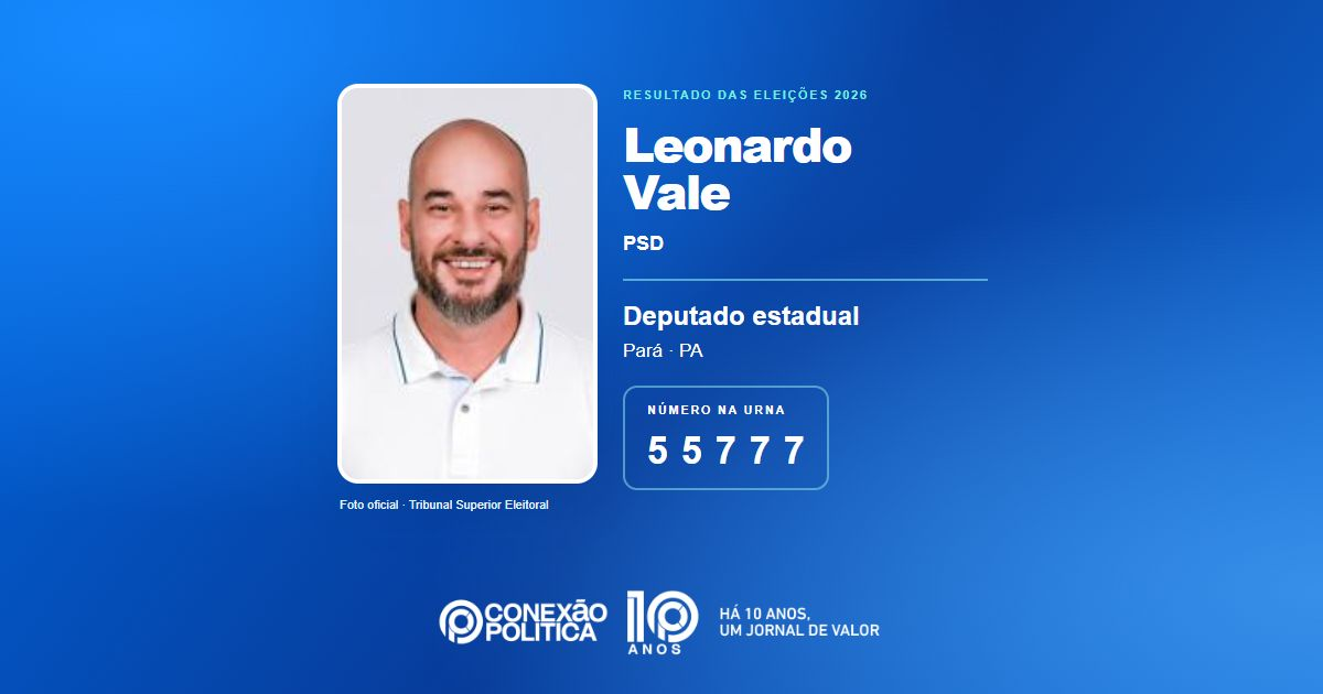 Foto oficial de Deputado Estadual — Eleições 2026: Leonardo Vale, do PSD, é eleito deputado estadual no PA com 53.195 votos