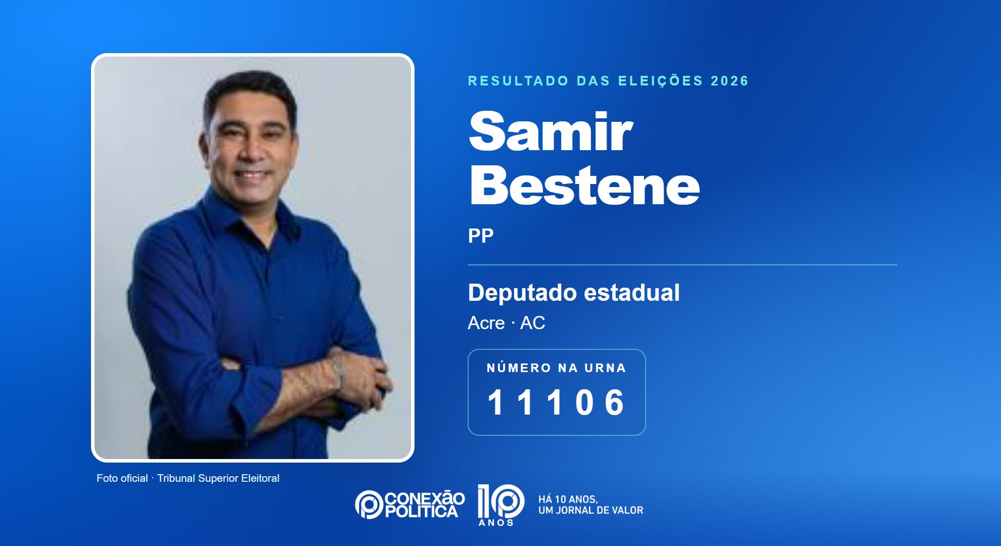 Retrato oficial TSE — Eleições 2026: Samir Bestene, do PP, é eleito deputado estadual no AC com 11.335 votos