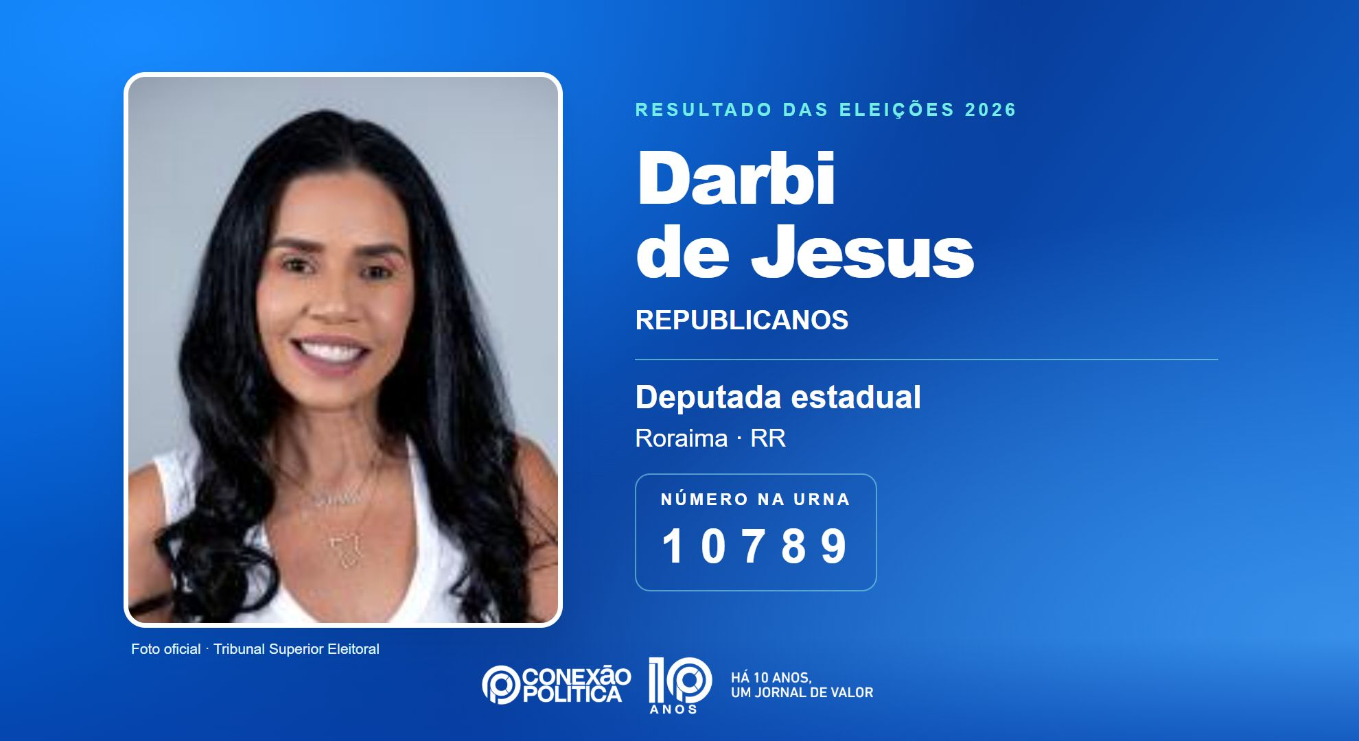 Retrato oficial TSE — Eleições 2026: Darbi de Jesus, do REPUBLICANOS, é eleita deputada estadual em RR com 10.963 votos