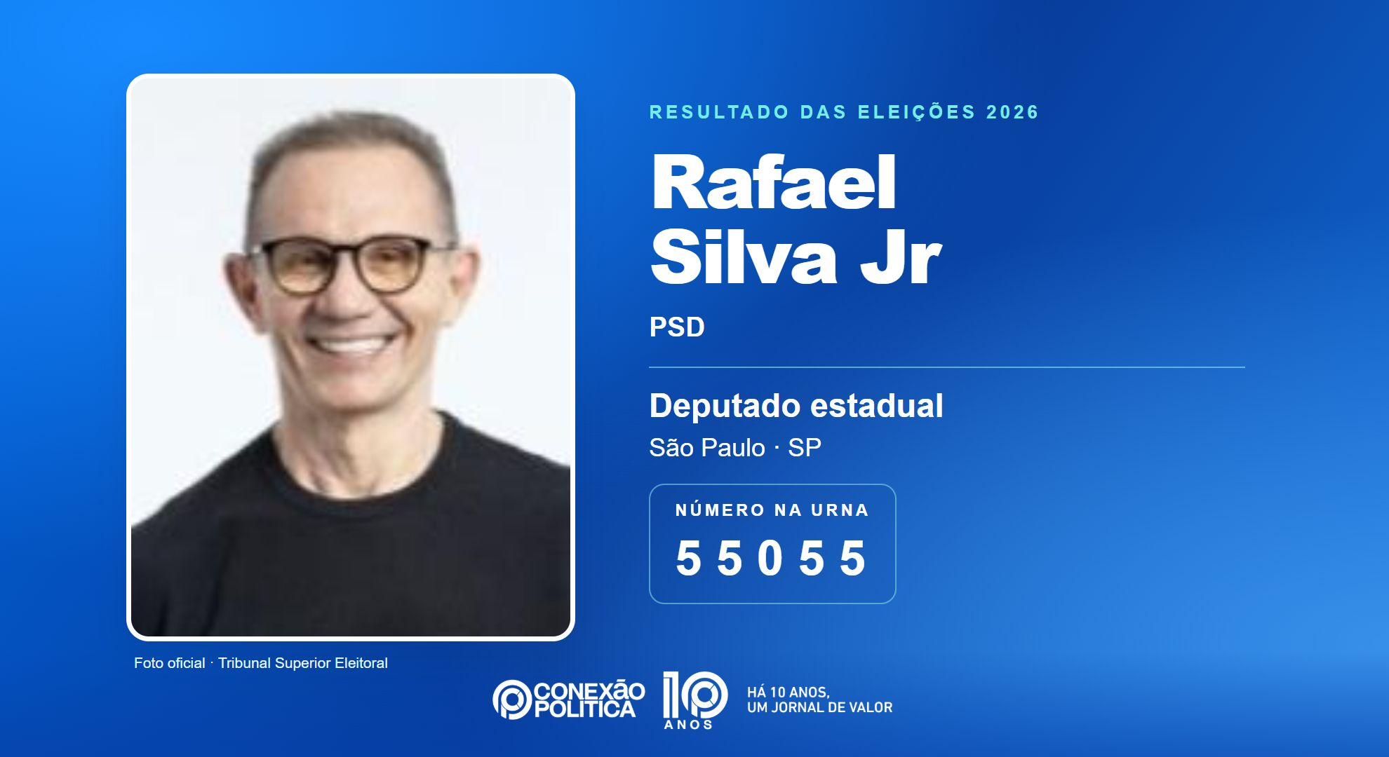 Retrato oficial TSE — Eleições 2026: Rafael Silva Jr, do PSD, é eleito deputado estadual em SP com 74.043 votos