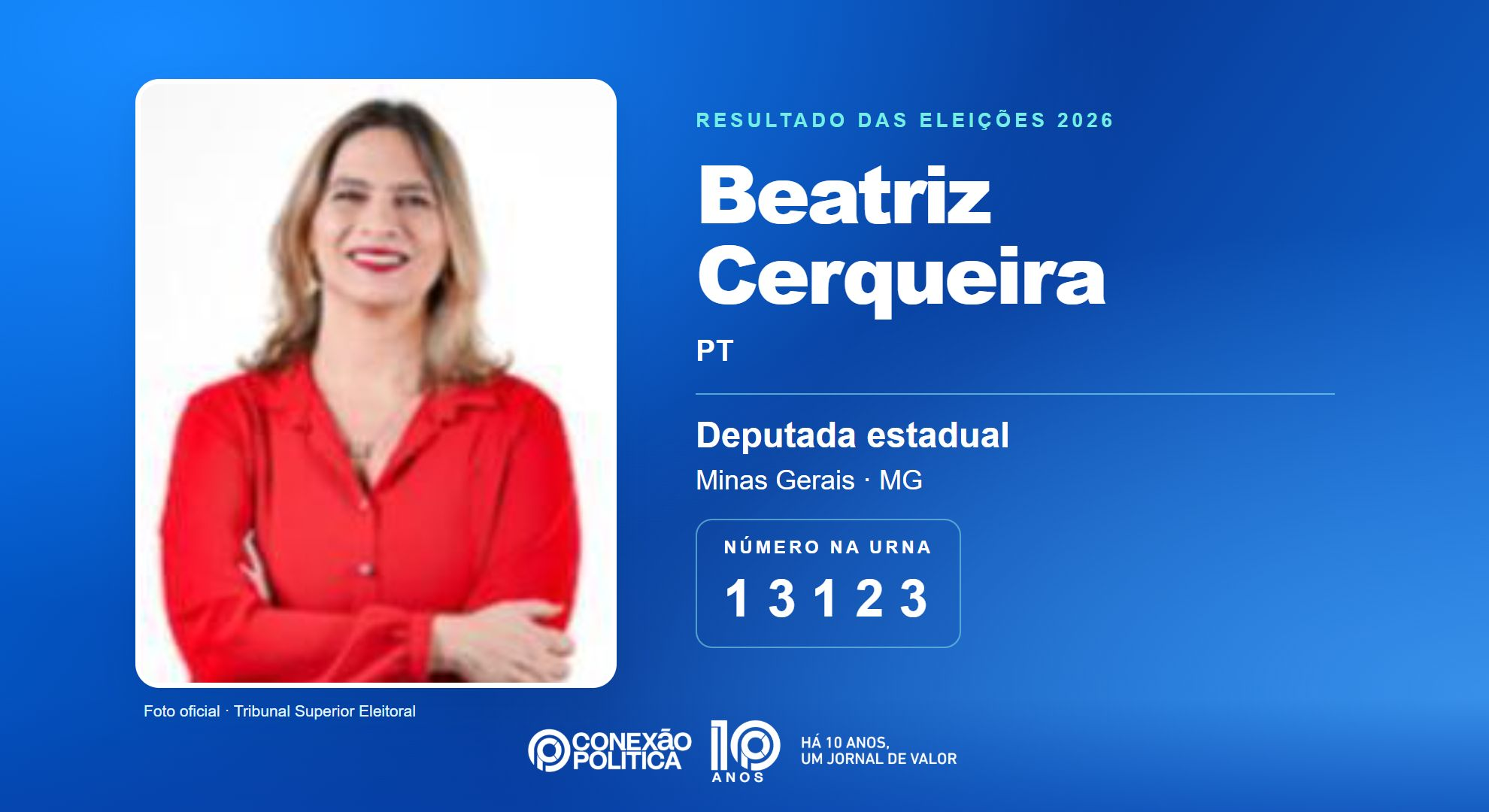 Retrato oficial TSE — Eleições 2026: Beatriz Cerqueira, do PT, é eleita deputada estadual em MG com 328.402 votos