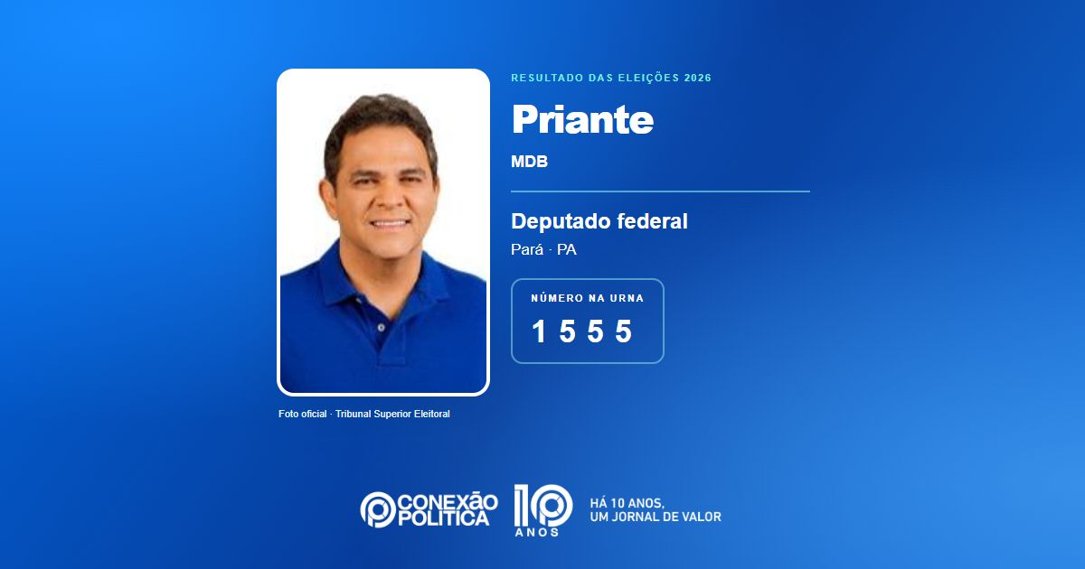 Foto oficial de Deputado Federal — Eleições 2026: Priante, do MDB, é eleito deputado federal no PA com 170.557 votos