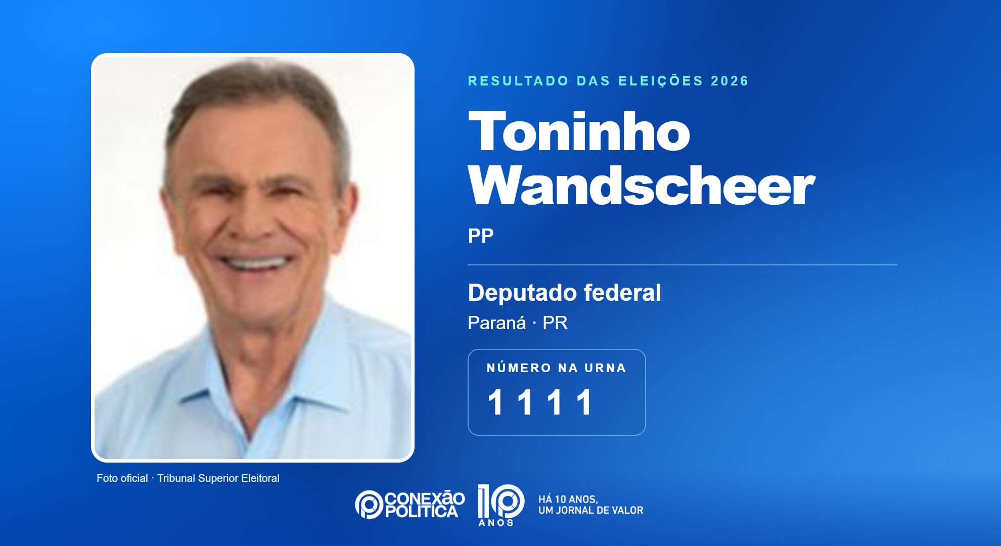 Retrato oficial TSE — Eleições 2026: Toninho Wandscheer, do PP, é eleito deputado federal no PR com 88.157 votos
