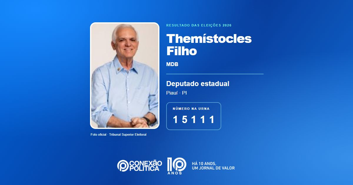 Foto oficial de Deputado Estadual — Eleições 2026: Themístocles Filho, do MDB, é eleito deputado estadual no PI com 46.638 votos