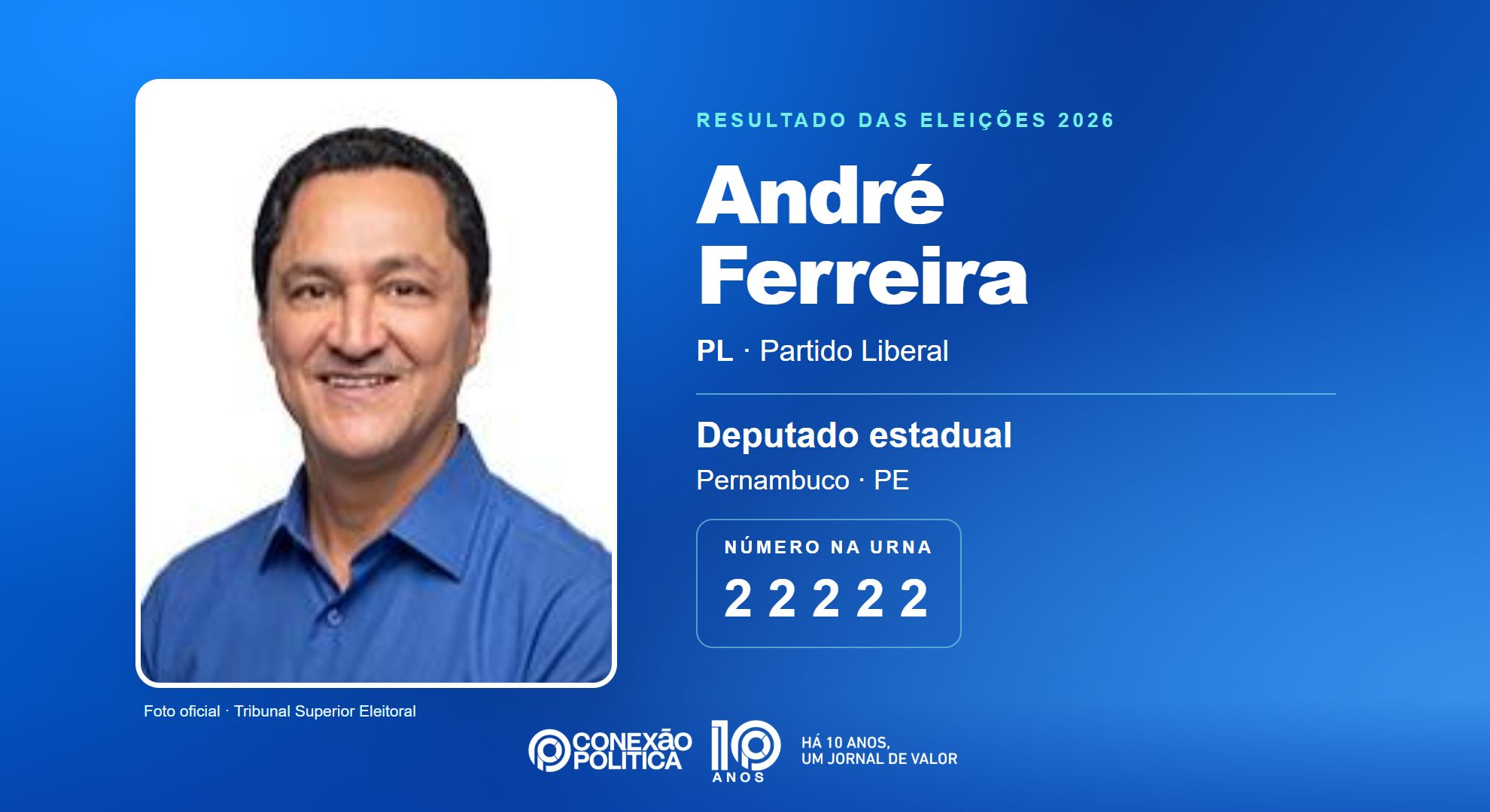 Retrato oficial TSE — Eleições 2026: André Ferreira, do PL, é eleito deputado estadual em PE com 118.868 votos