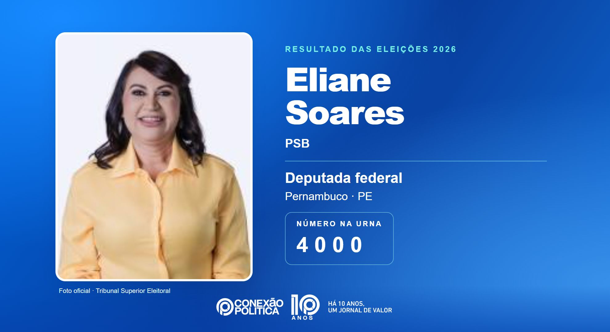 Retrato oficial TSE — Eleições 2026: Eliane Soares, do PSB, é eleita deputada federal em PE com 102.396 votos