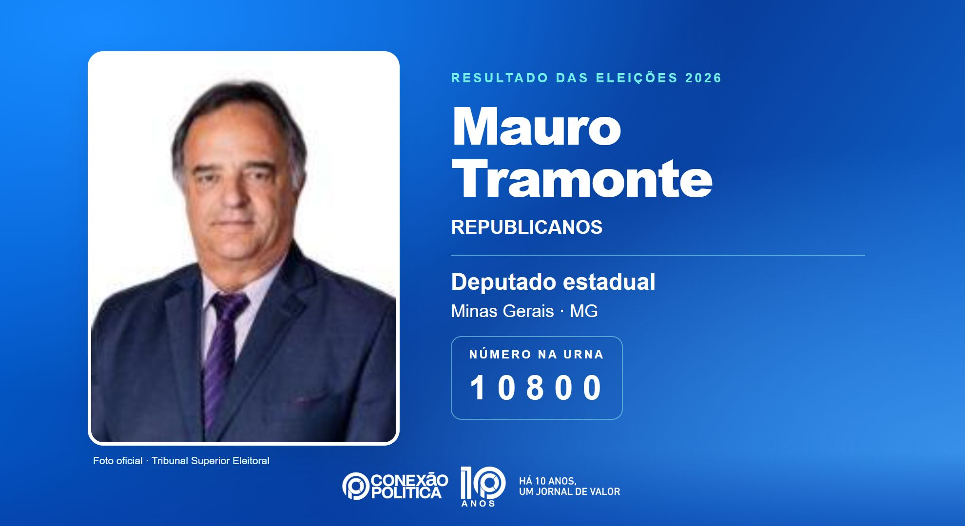 Retrato oficial TSE — Eleições 2026: Mauro Tramonte, do REPUBLICANOS, é eleito deputado estadual em MG com 78.922 votos