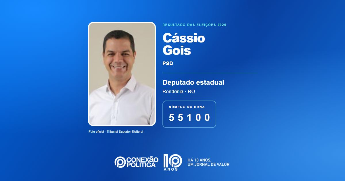 Foto oficial de Deputado Estadual — Eleições 2026: Cássio Gois, do PSD, é eleito deputado estadual em RO com 28.988 votos