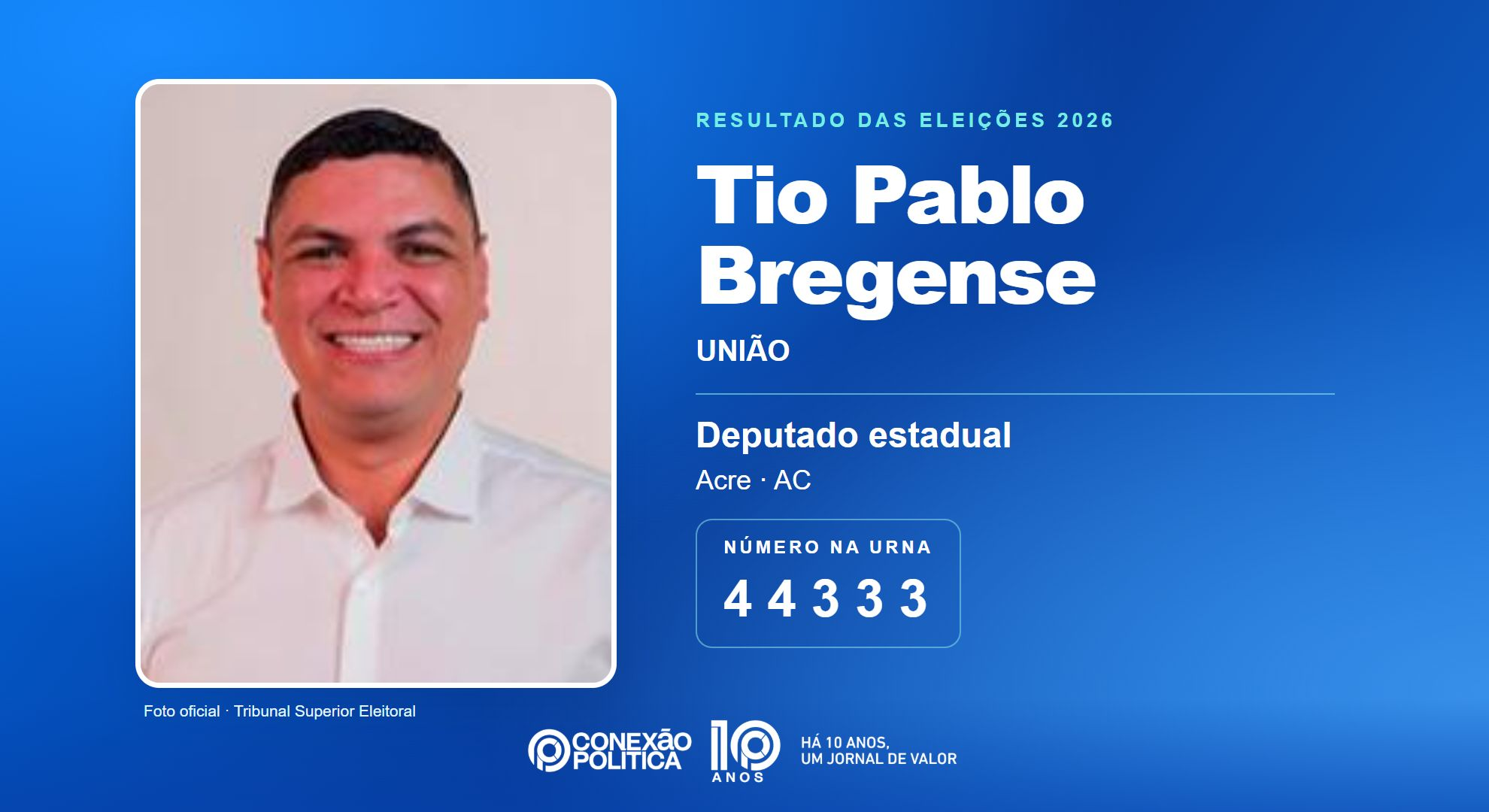 Retrato oficial TSE — Eleições 2026: Tio Pablo Bregense, do UNIÃO, é eleito deputado estadual no AC com 9.981 votos