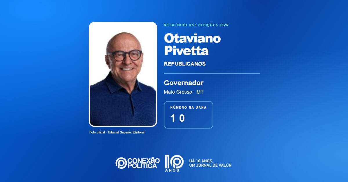 Eleições 2026: Otaviano Pivetta, do REPUBLICANOS, é eleito governador em MT com 1.128.099 votos
