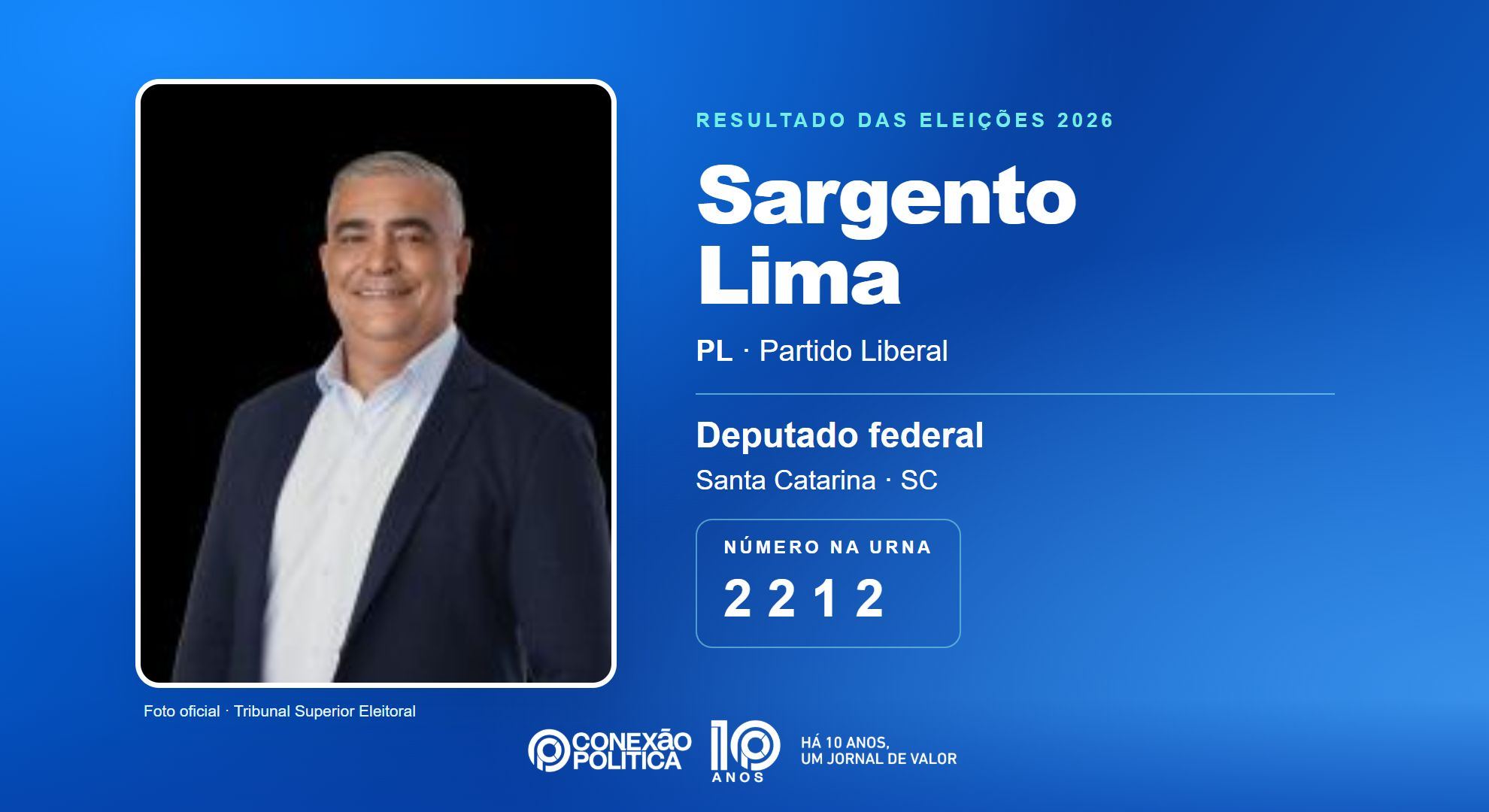 Retrato oficial TSE — Eleições 2026: Sargento Lima, do PL, é eleito deputado federal em SC com 128.333 votos