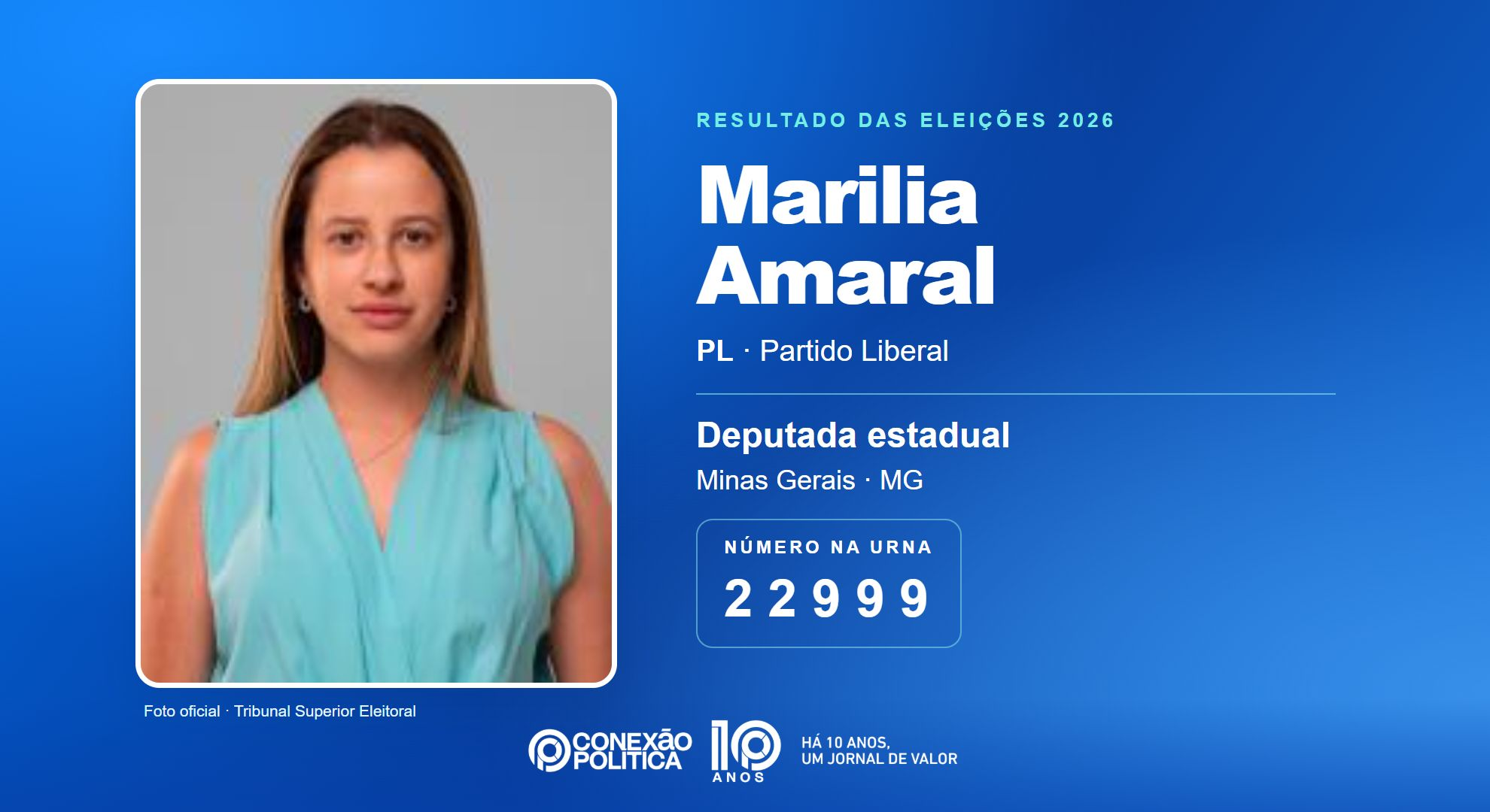 Retrato oficial TSE — Eleições 2026: Marilia Amaral, do PL, é eleita deputada estadual em MG com 42.874 votos