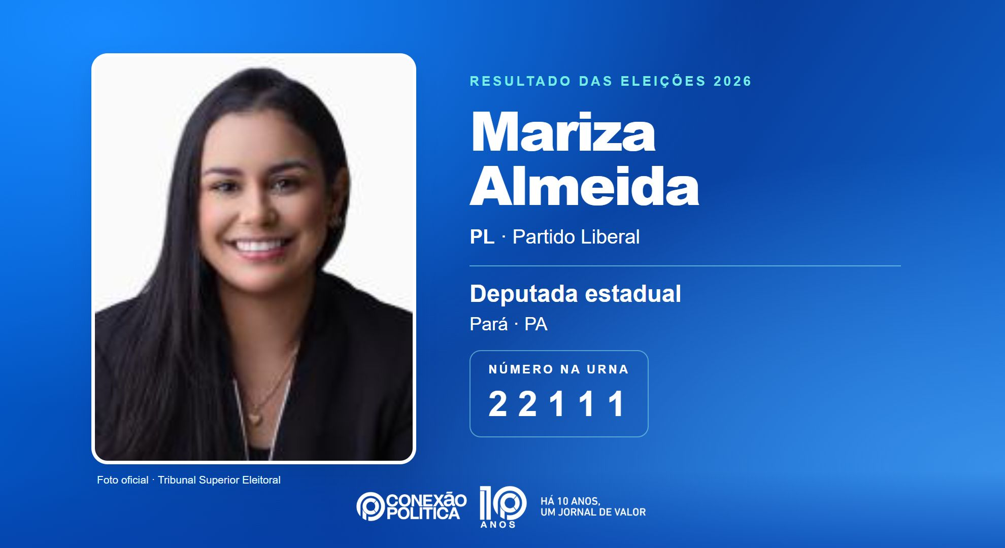 Retrato oficial TSE — Eleições 2026: Mariza Almeida, do PL, é eleita deputada estadual no PA com 84.354 votos
