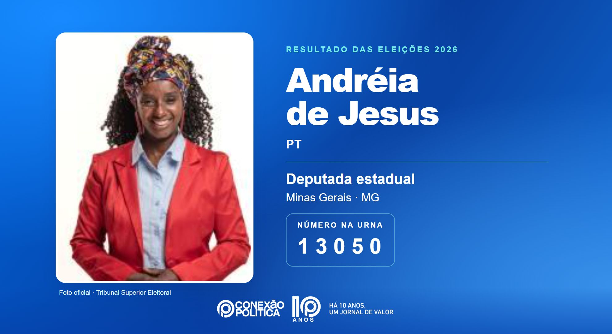 Retrato oficial TSE — Eleições 2026: Andréia de Jesus, do PT, é eleita deputada estadual em MG com 61.271 votos