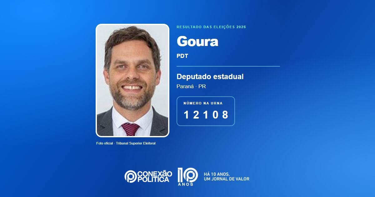 Foto oficial de Deputado Estadual — Eleições 2026: Goura, do PDT, é eleito deputado estadual no PR com 49.778 votos